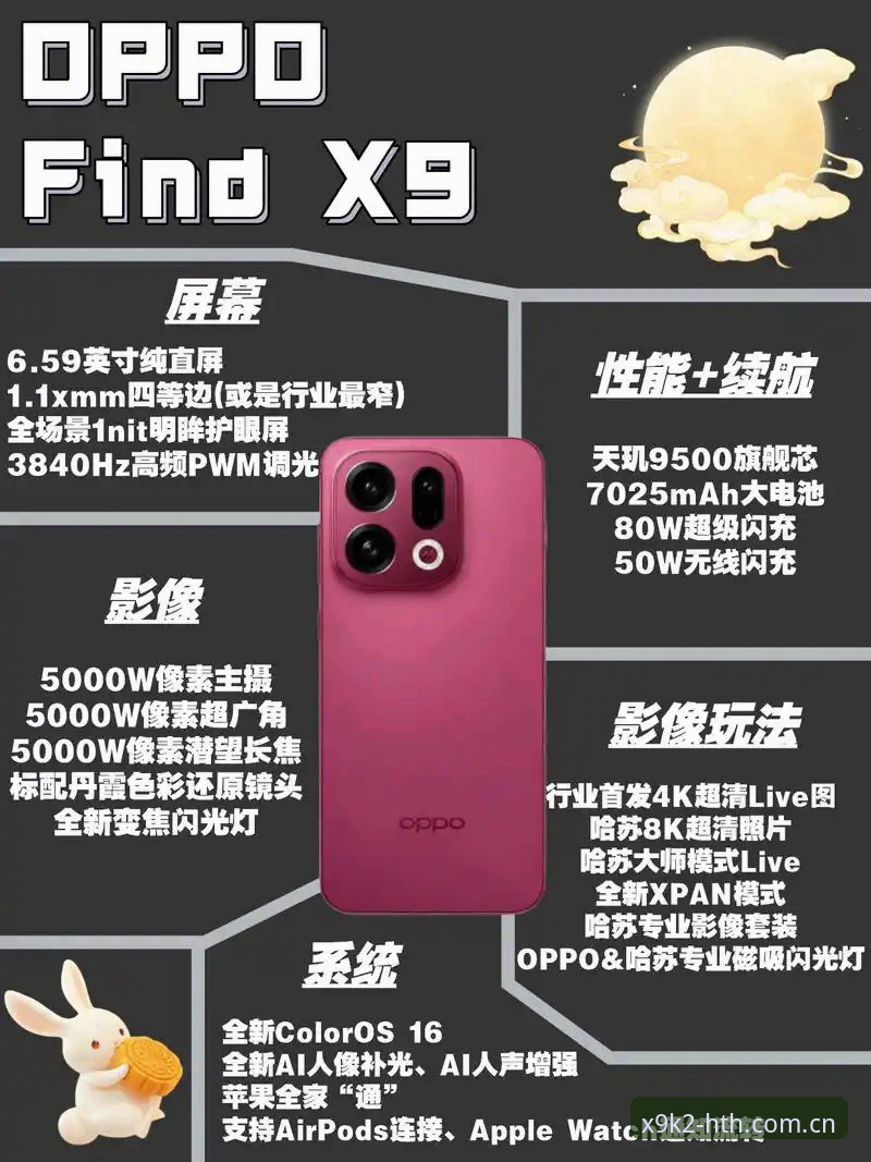 HTHUI最新版本手机版深度解析：X9K2极致竞技体验全面升级