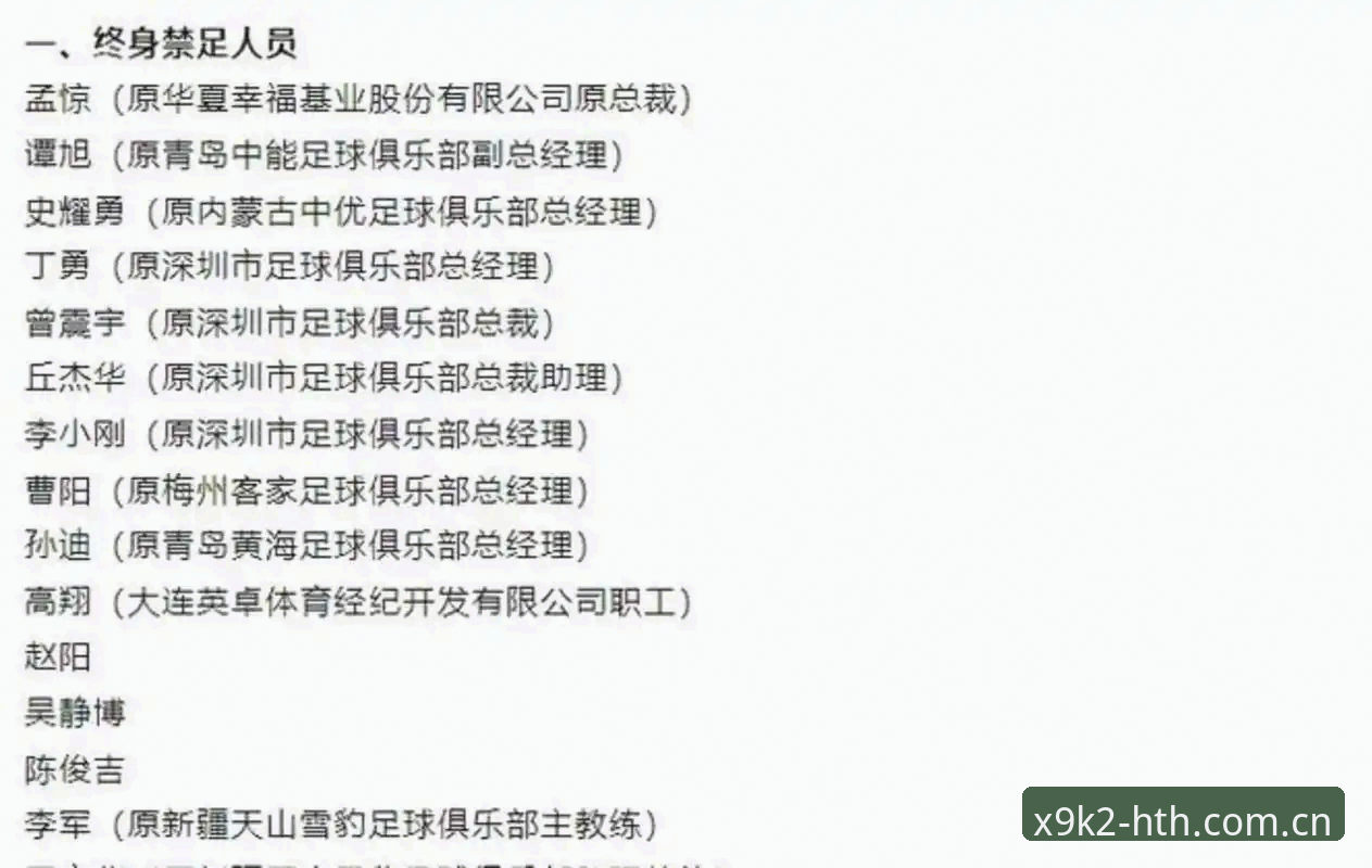 中国足协第三批禁足名单详解——65人受罚背后的行业整顿风暴